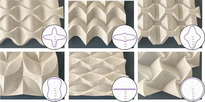 A Unified Homogenization Framework for Straight- and Curved-Crease Origami Materials teaser