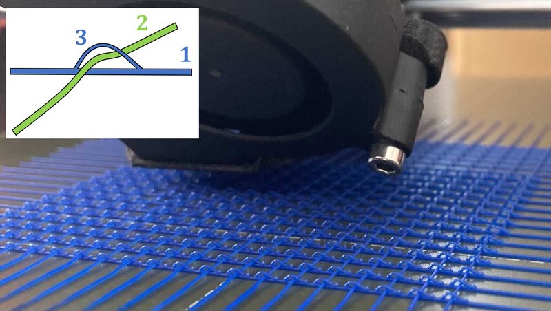 Programmable Digital Weaves teaser